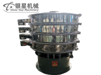 振動篩運轉(zhuǎn)中可能存在哪些風險源？